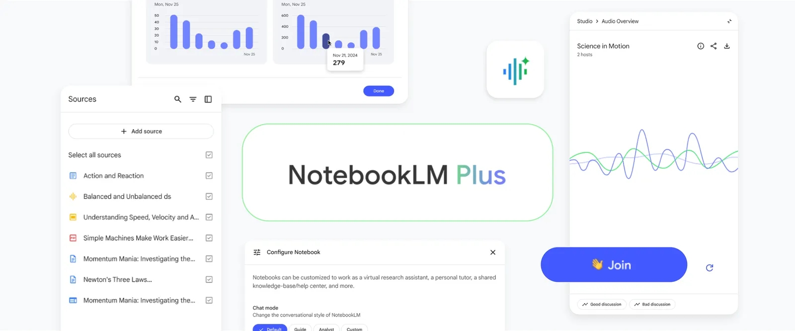 Google’s NotebookLM update brings Premium Version and Interactive Audio with AI hosts